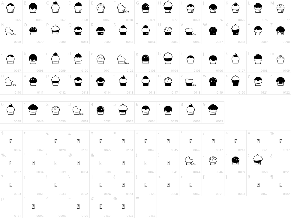 32 cupcakes Character Map