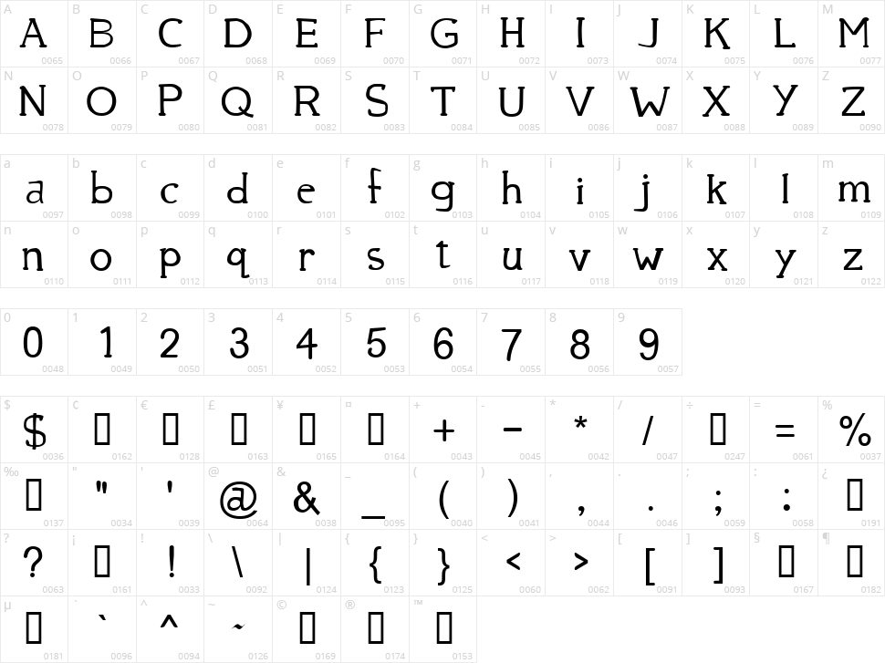 39 Smooth Character Map