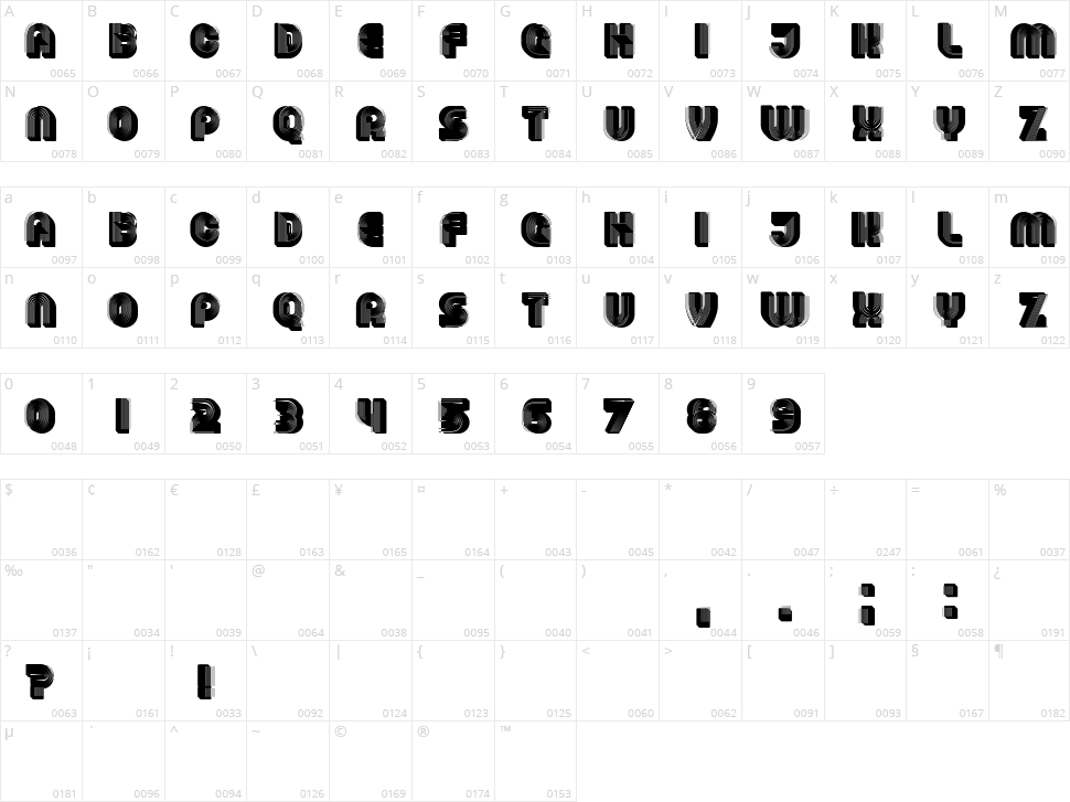 3D Models Character Map