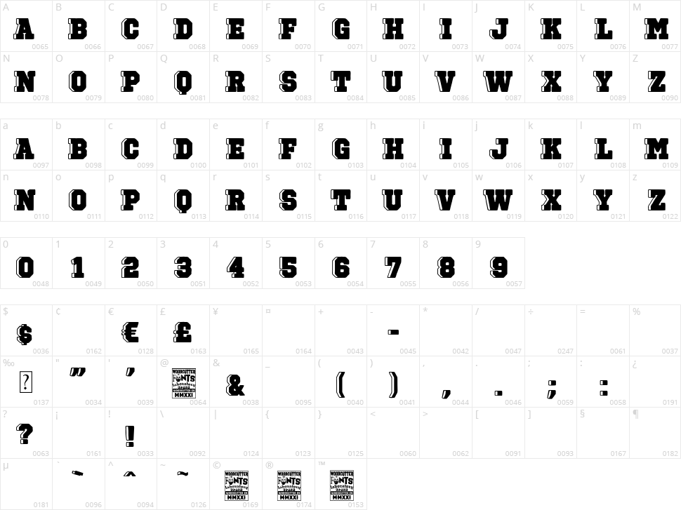 3D Sports Bar Character Map