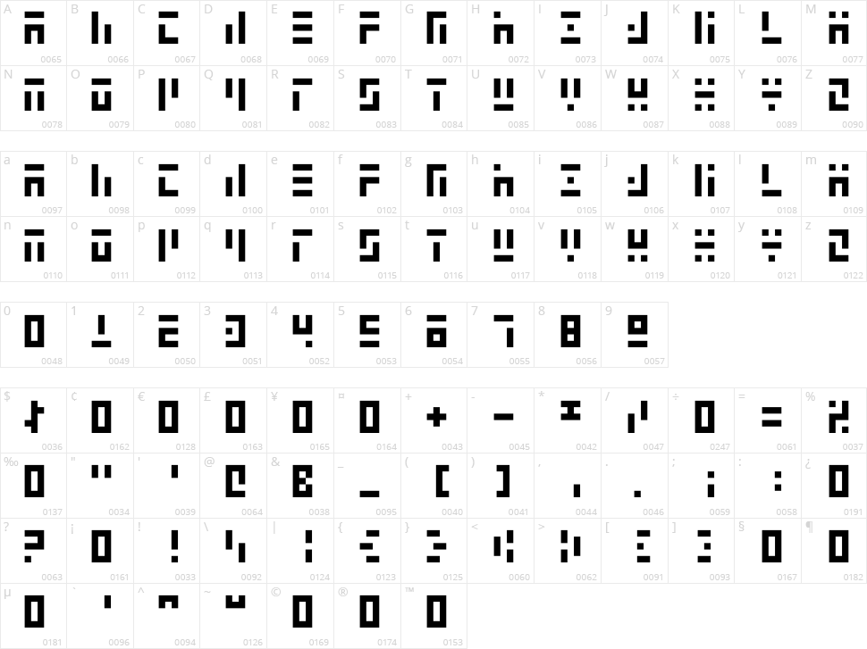 3t3-5x3 Character Map