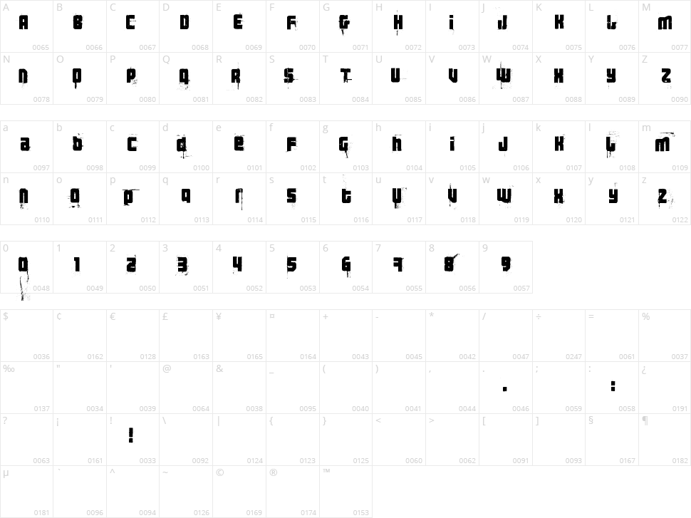 3 the Hard Way Rmx Character Map
