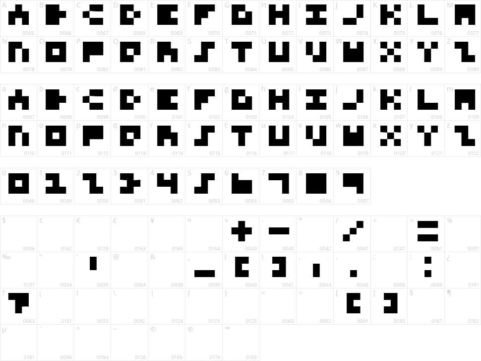 3x3 Font for Nerds Character Map