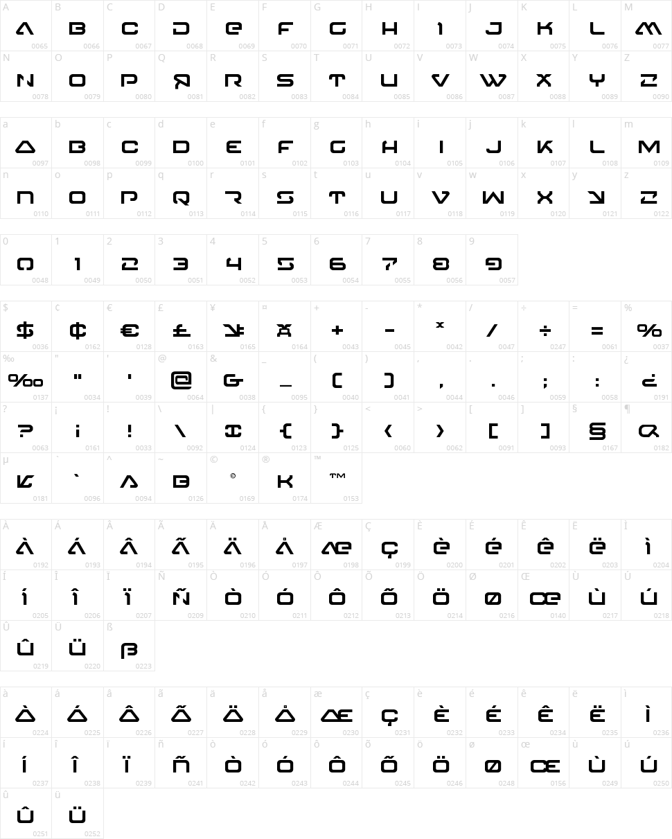 4114 Blaster Character Map
