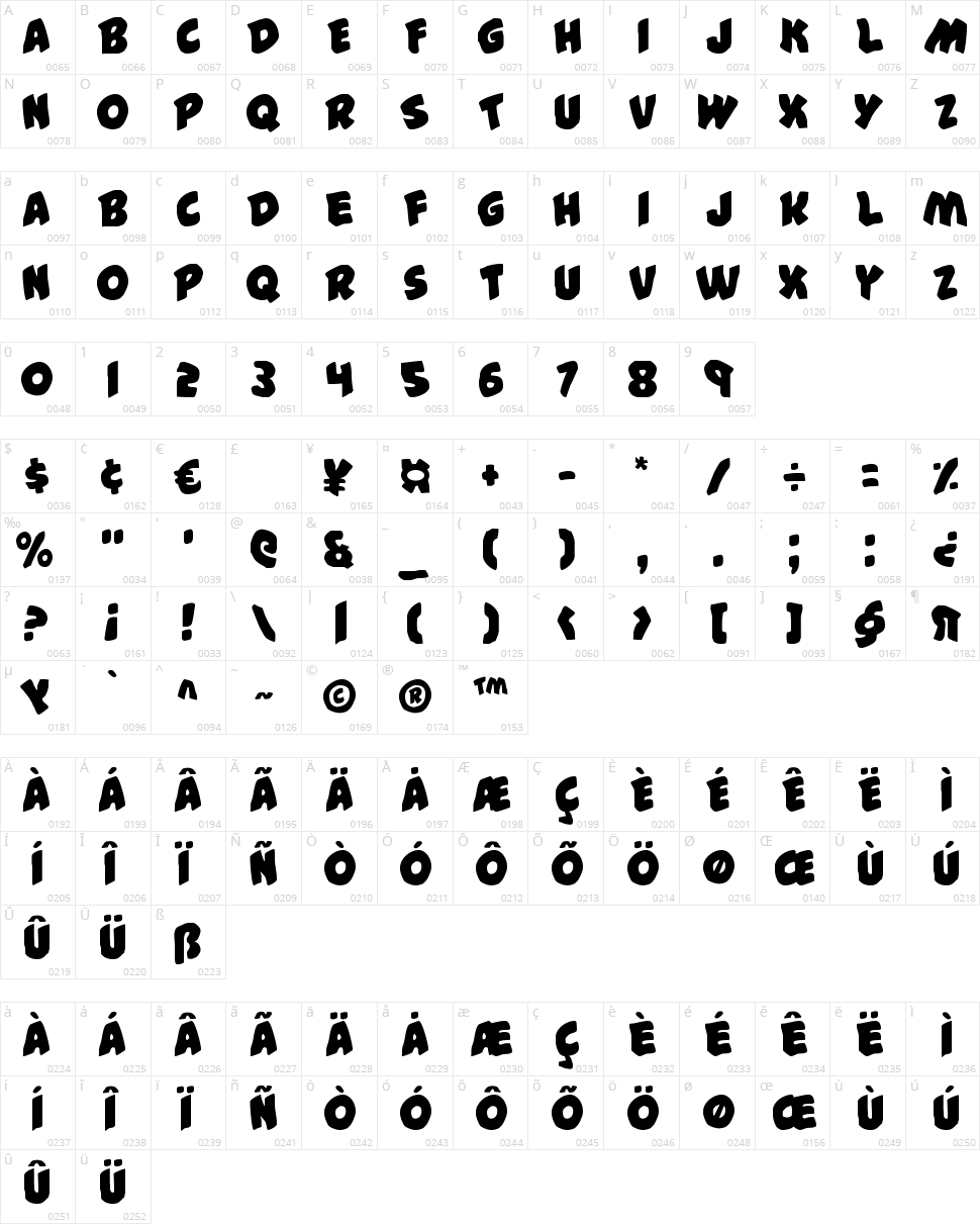 #44 Font Character Map