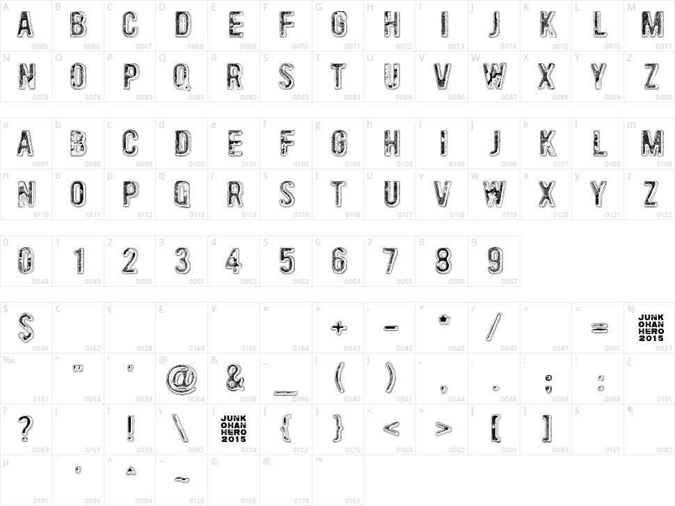 49 birthdays Character Map