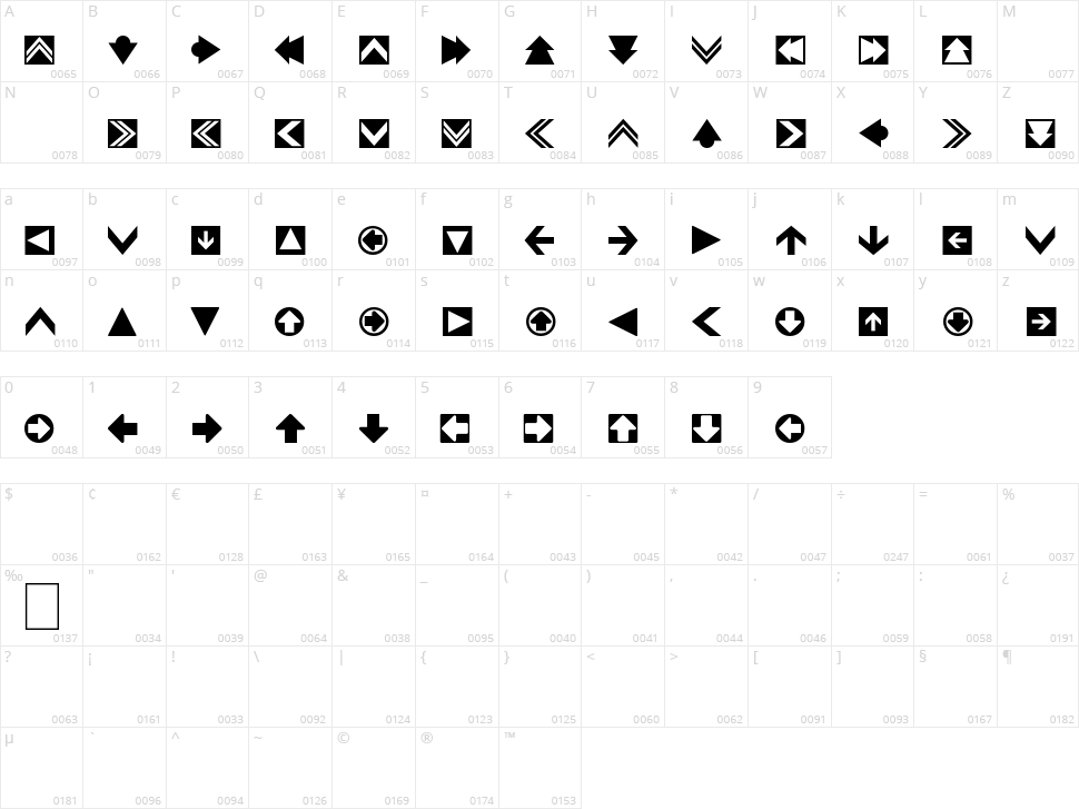 4rrows Character Map