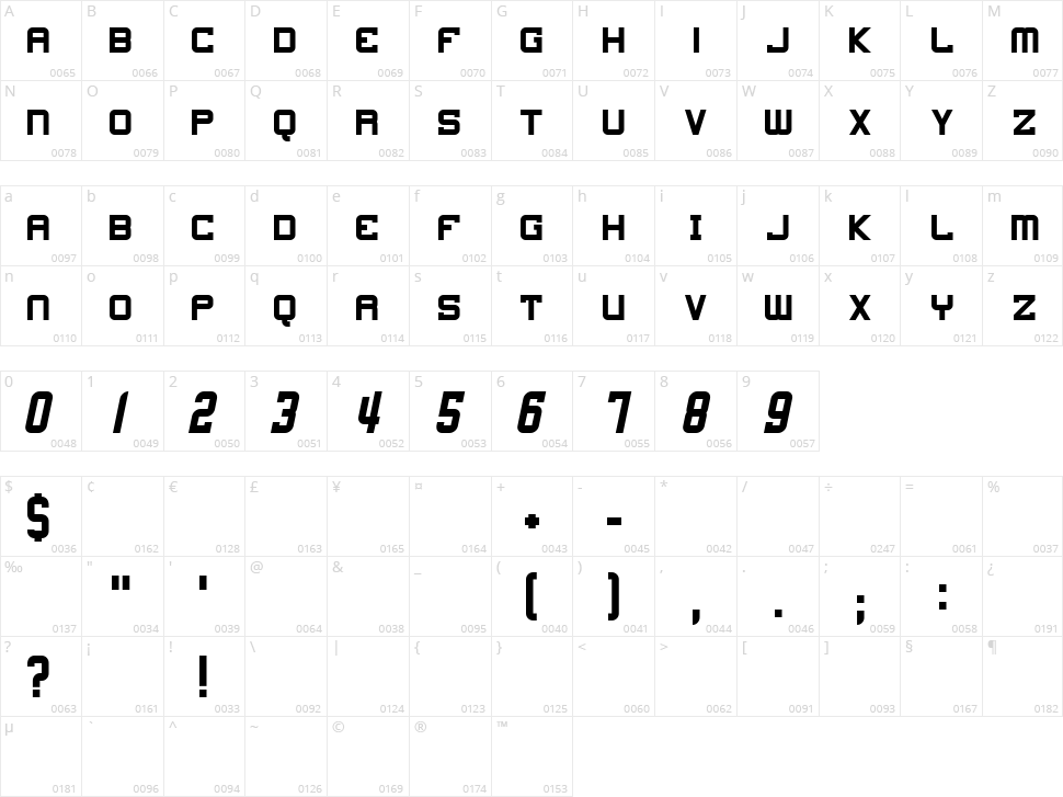 4th and Inches Character Map