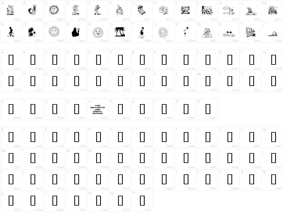 4YeoSummer Character Map