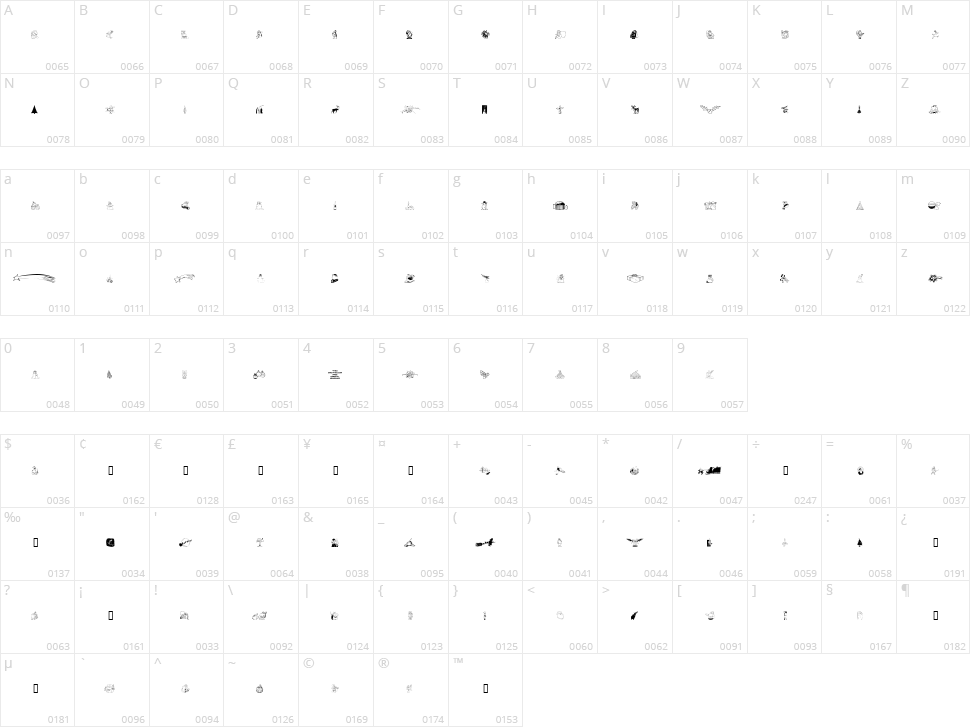 4YeoXmas Character Map