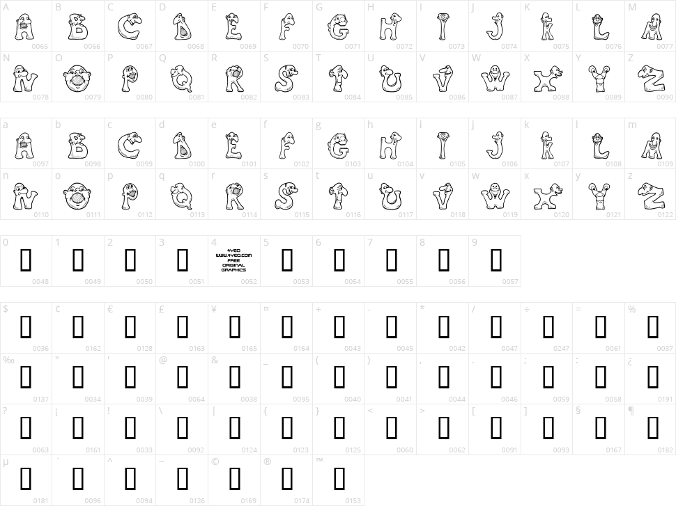 4YEOmonstrum Character Map