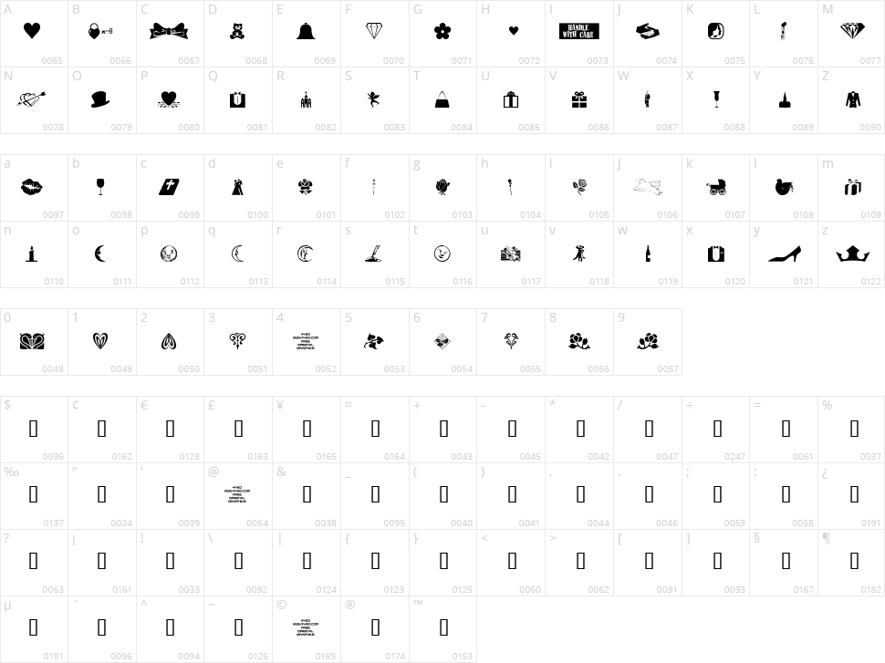 4yeoval Character Map