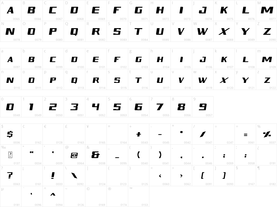 5 Thumbs Up Character Map