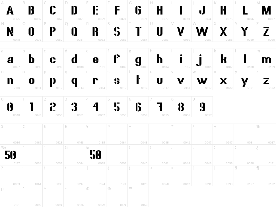 50 Blizzards Character Map