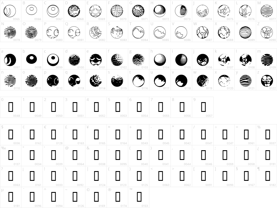 52 Sphereoids Character Map