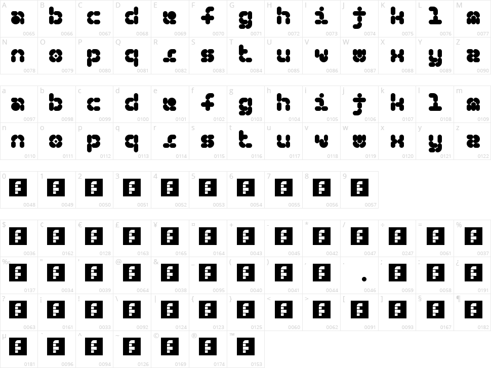 5 Beans II Character Map