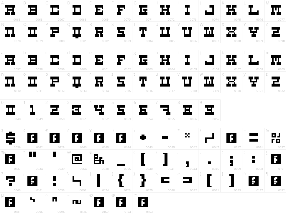 5Carnival Character Map