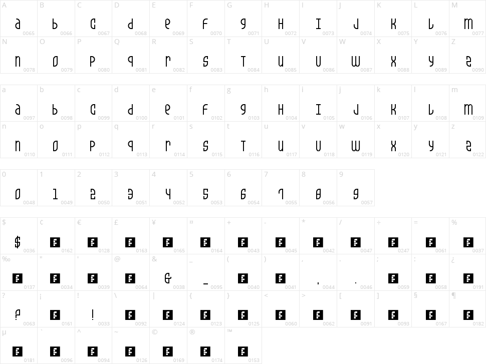 5 Champagne Unicase Character Map