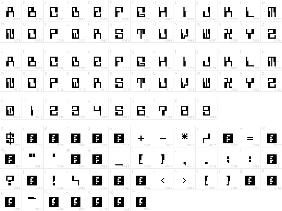 5 Computerized Character Map