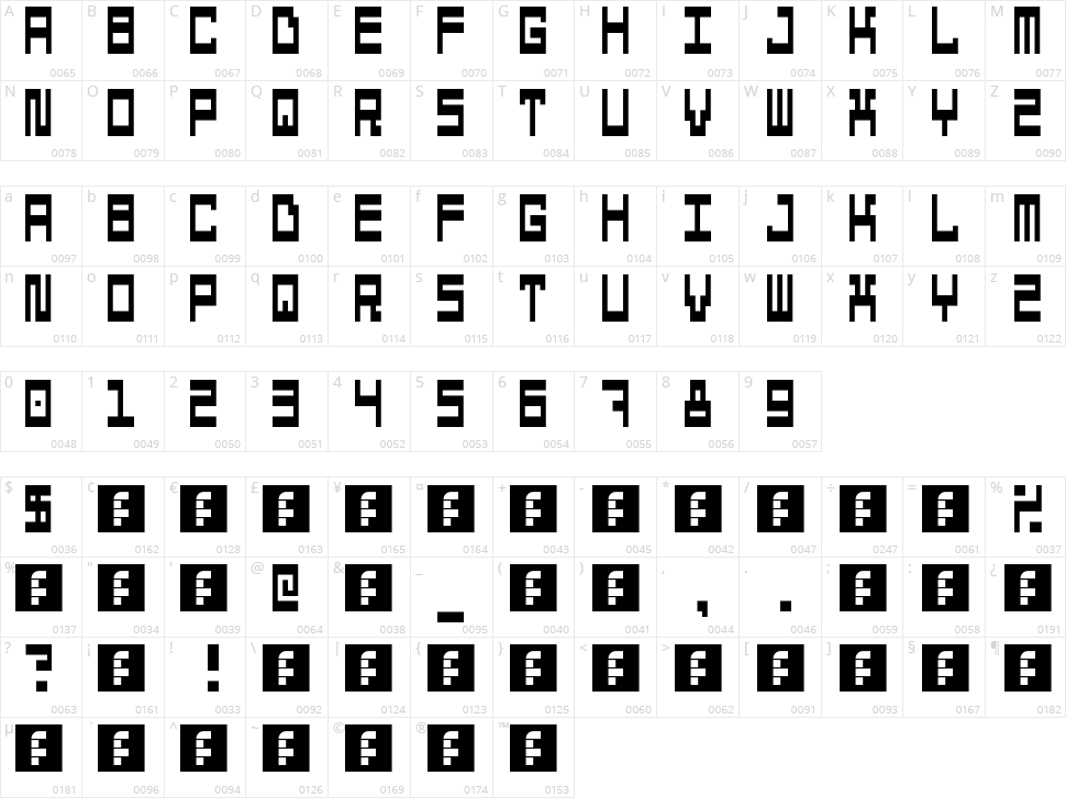5 Computers In Love Character Map