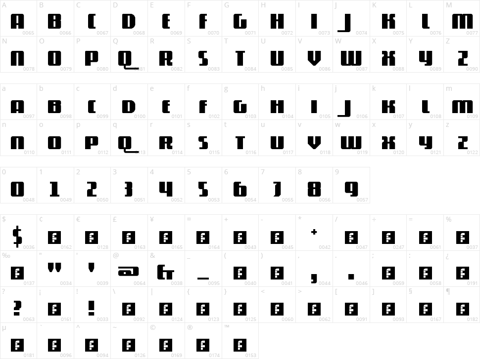 5 Contrastio Character Map