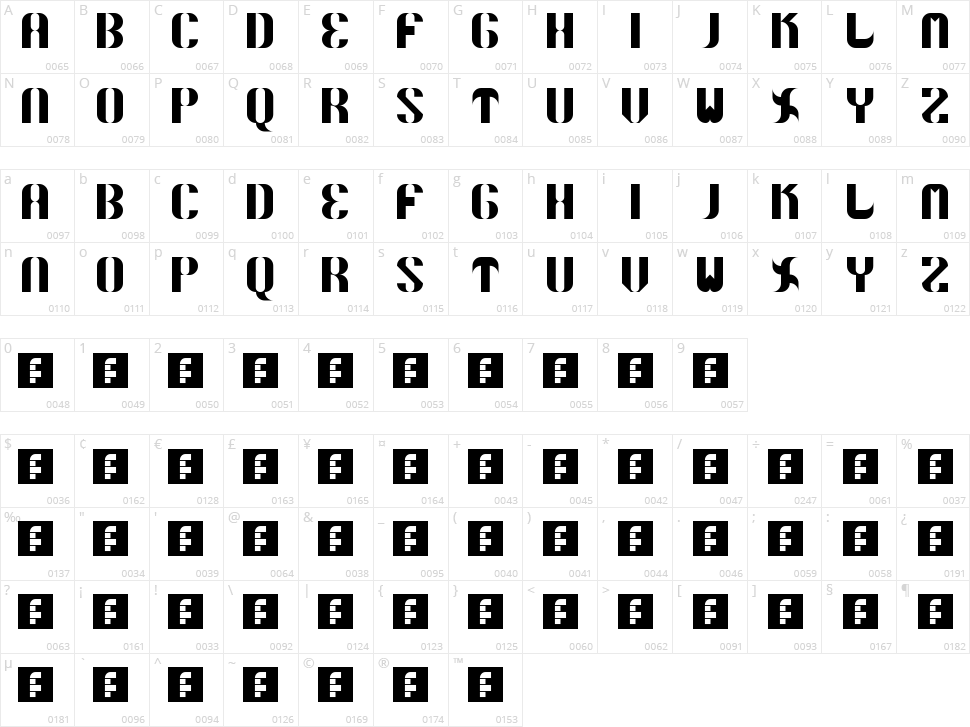5 Curvo Character Map