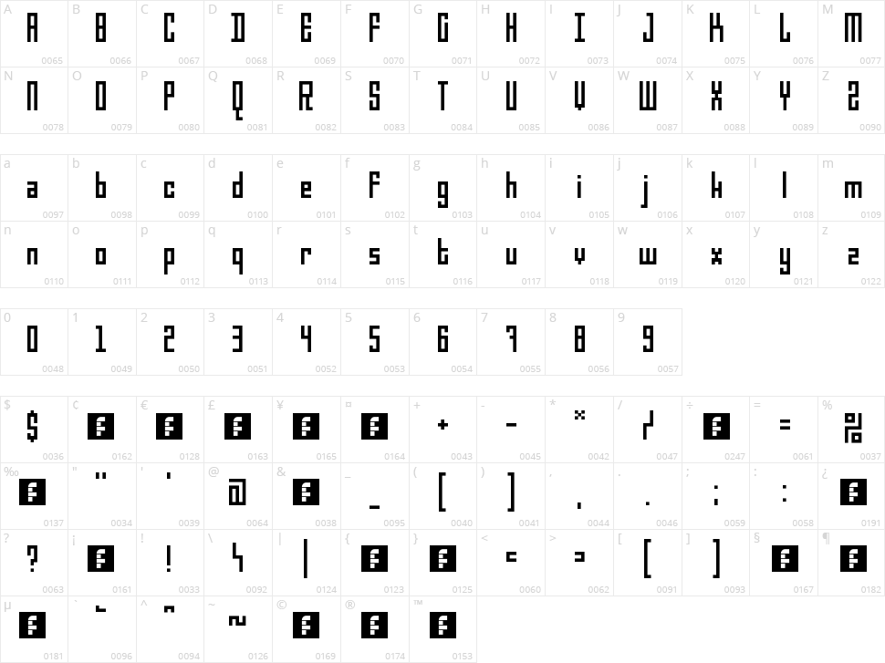 5 Darius  Character Map