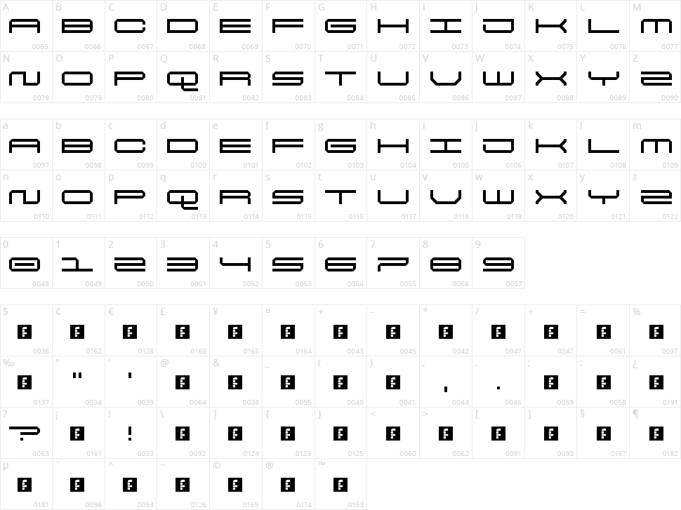 5 Final Frontier Character Map