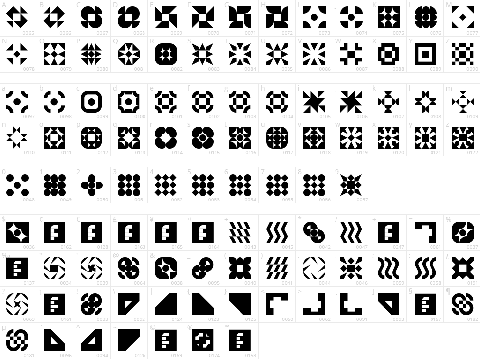 5 Geomedings Character Map