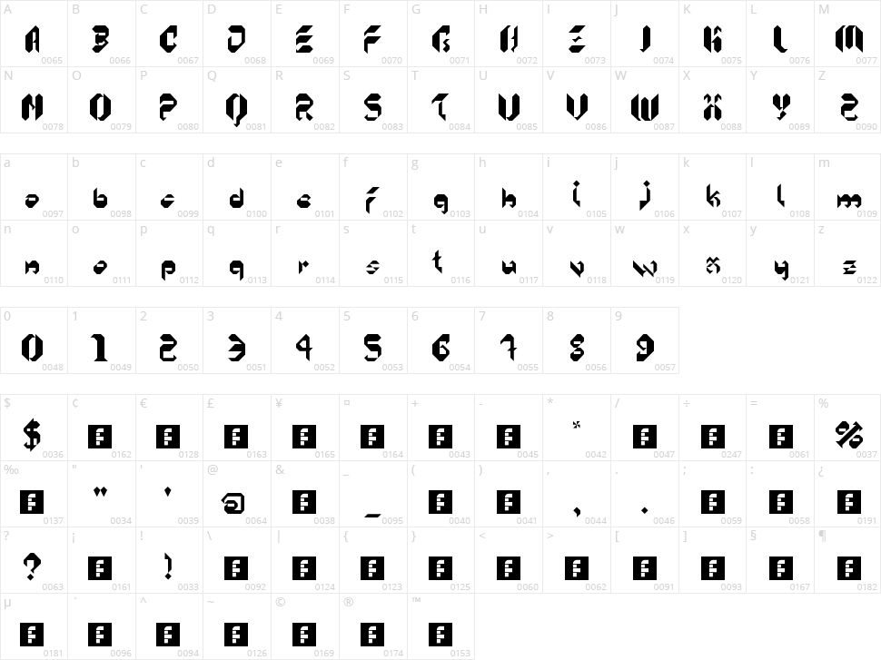 5 Kreeper Character Map