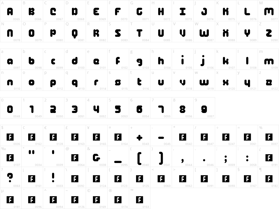 5 Maach Character Map