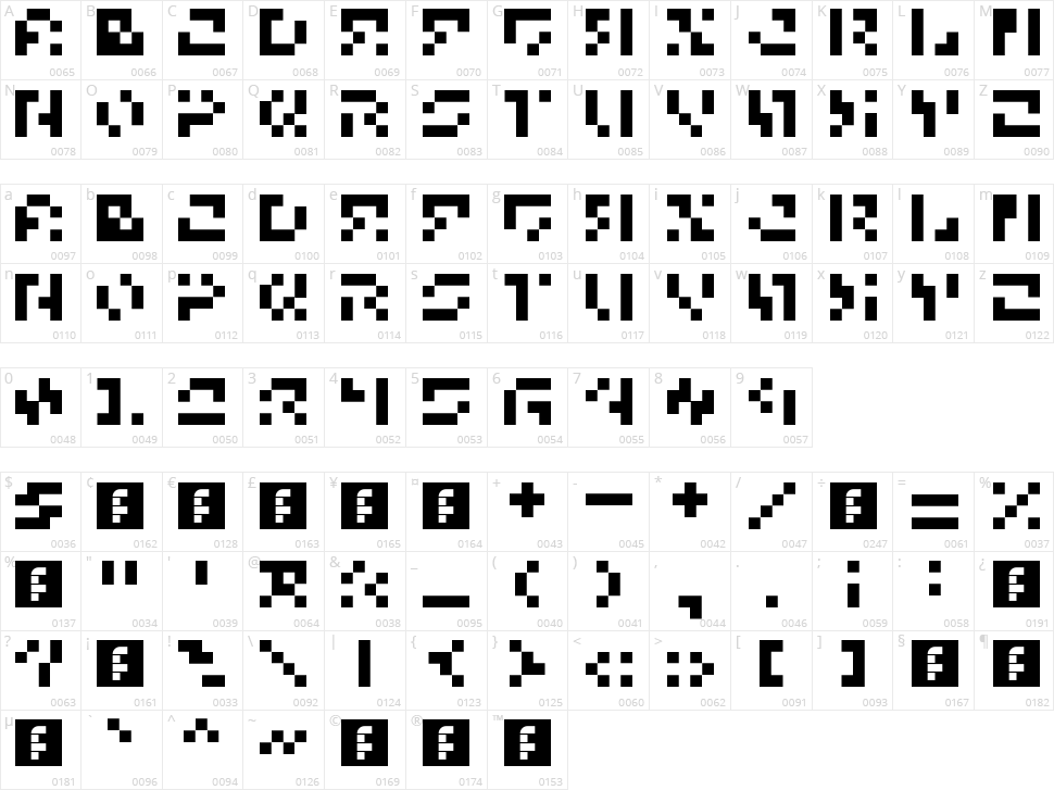 5Microchip Nowhere Character Map