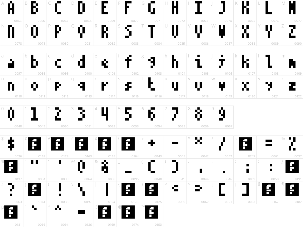 5 Monopix Character Map