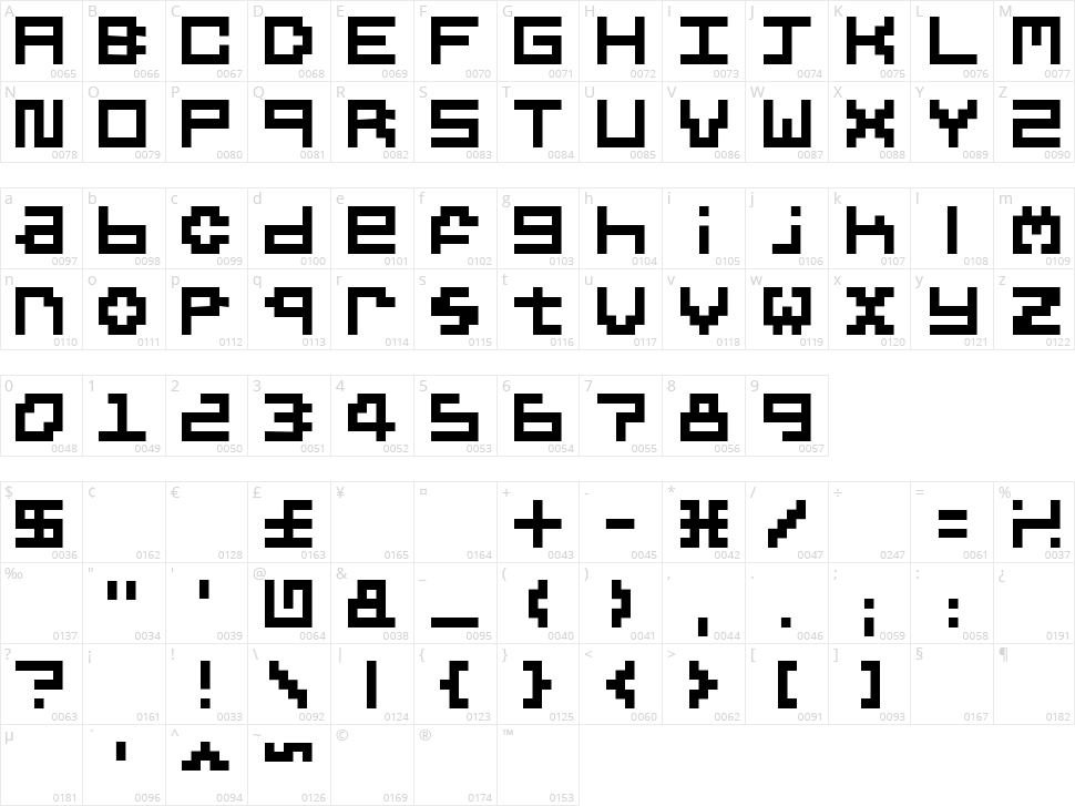 5peero Character Map