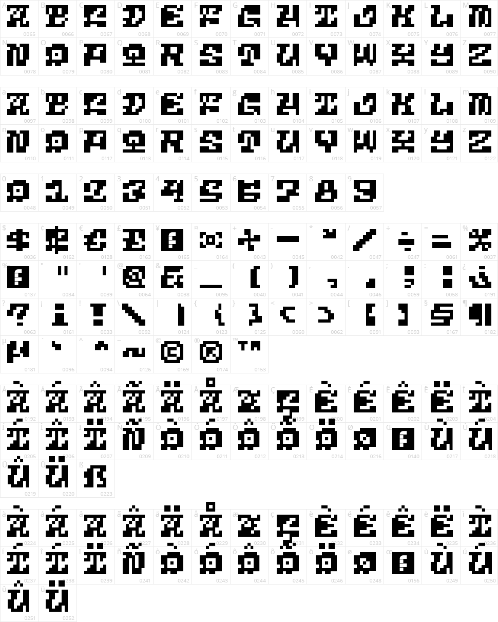 5 Pixdeath Character Map