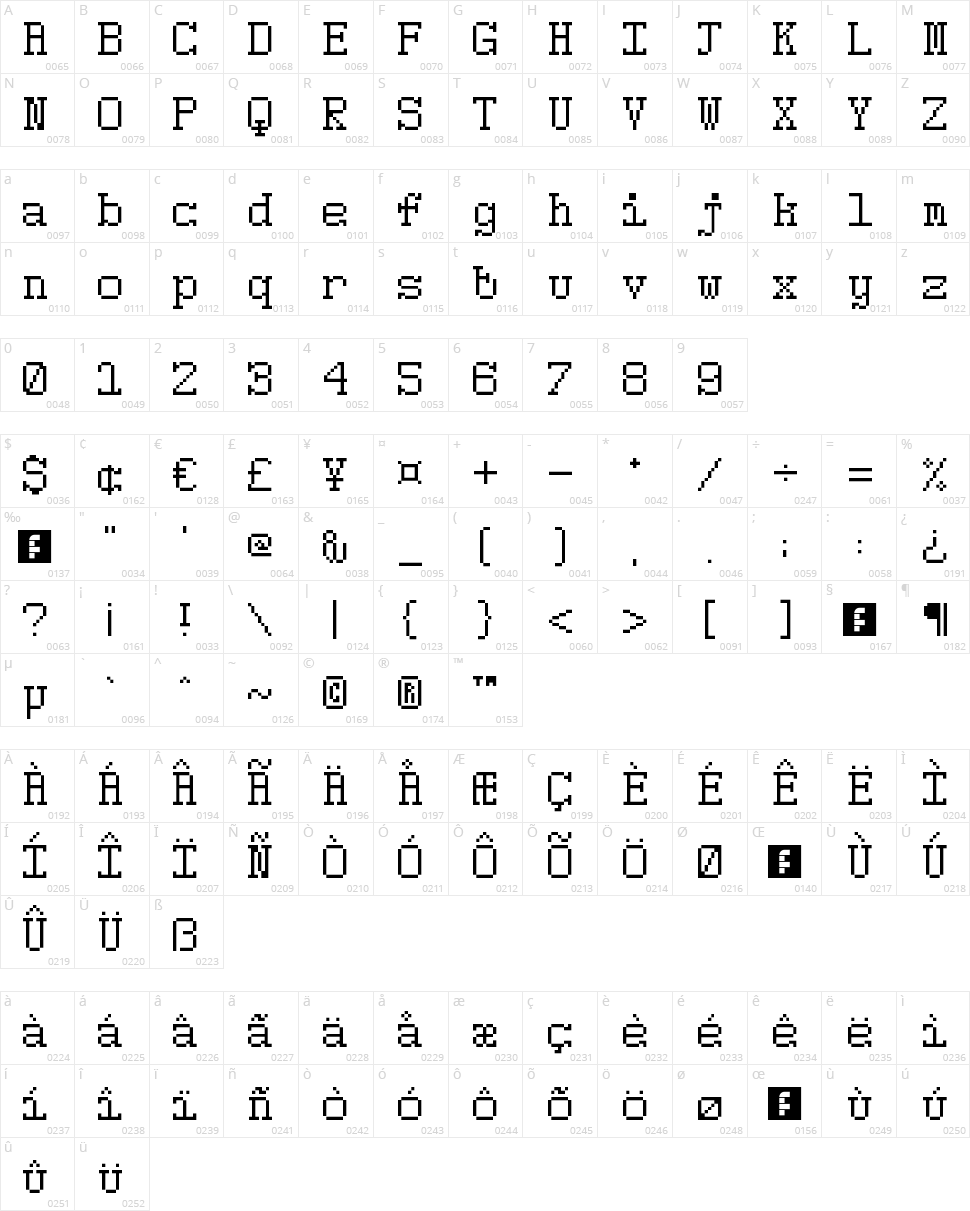 5Pixwriter Character Map