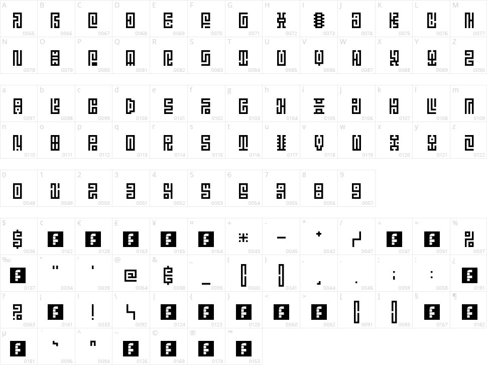 5Psycho! Character Map