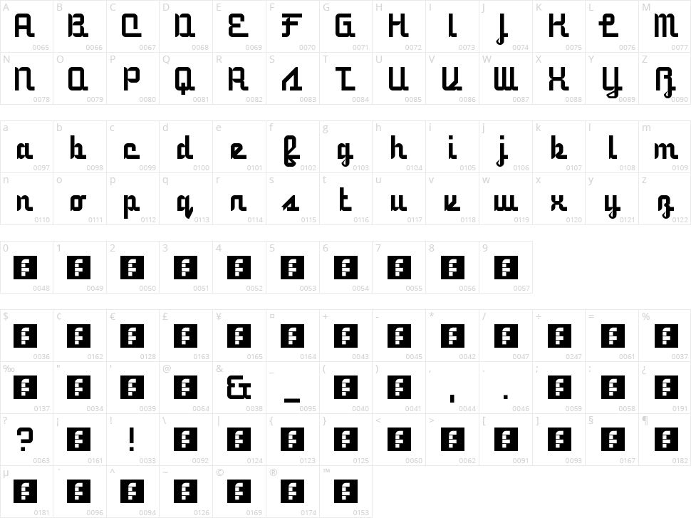 5 Railway Script Character Map