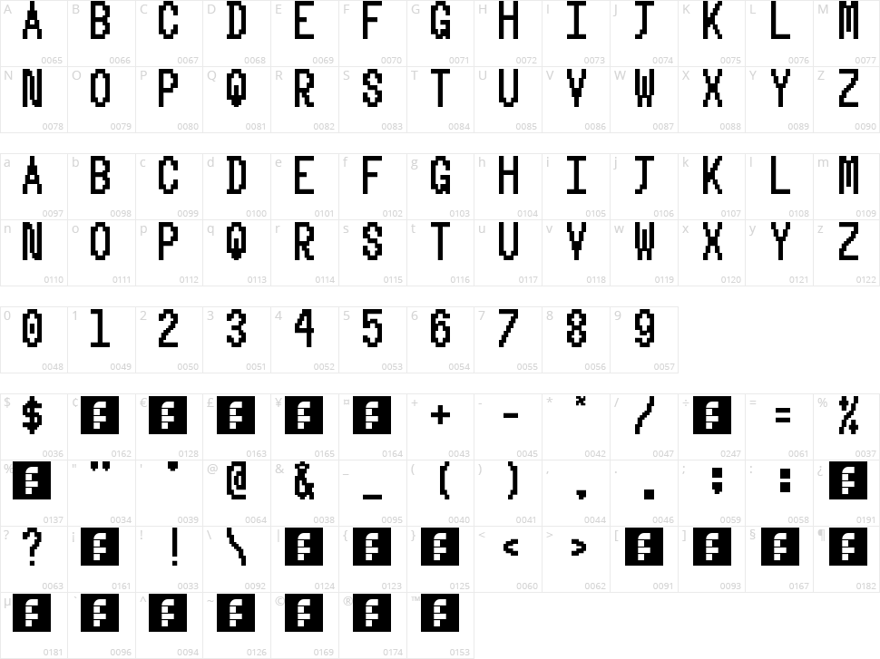 5 Recieptprint Character Map