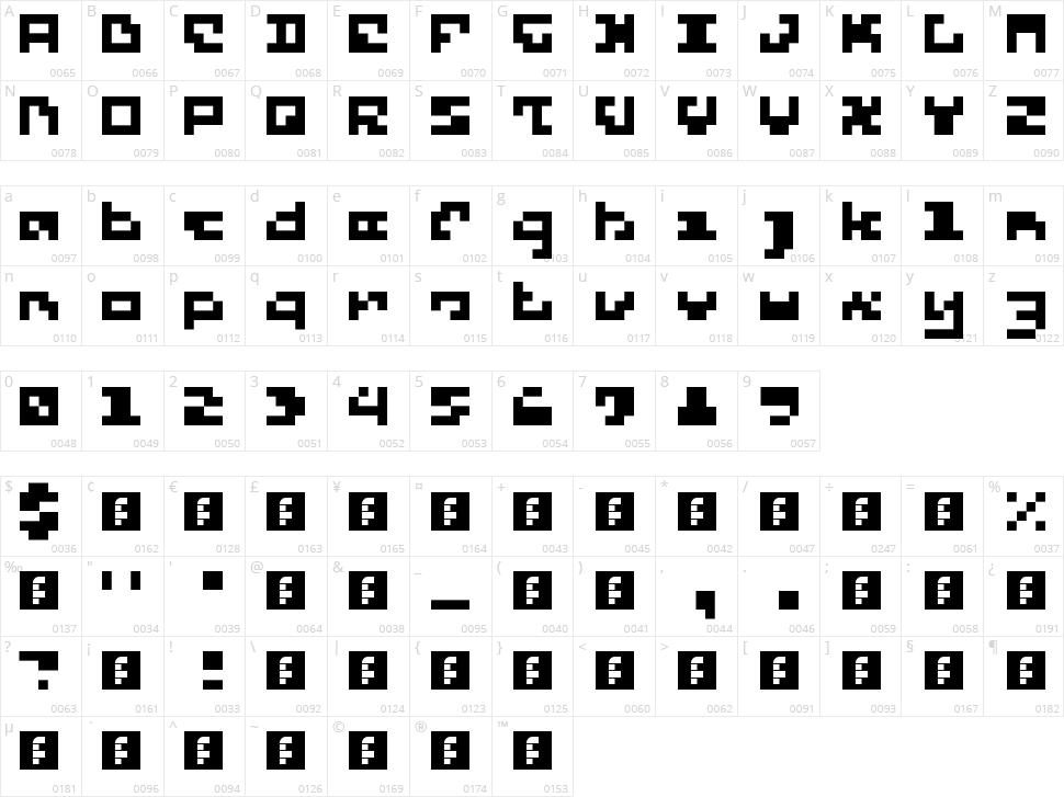 5 Skware Character Map