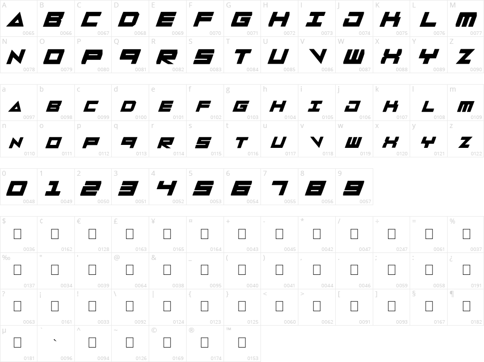 5 Star League Character Map