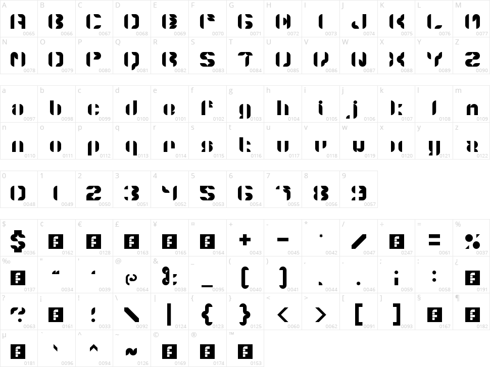 5 Structonix Character Map