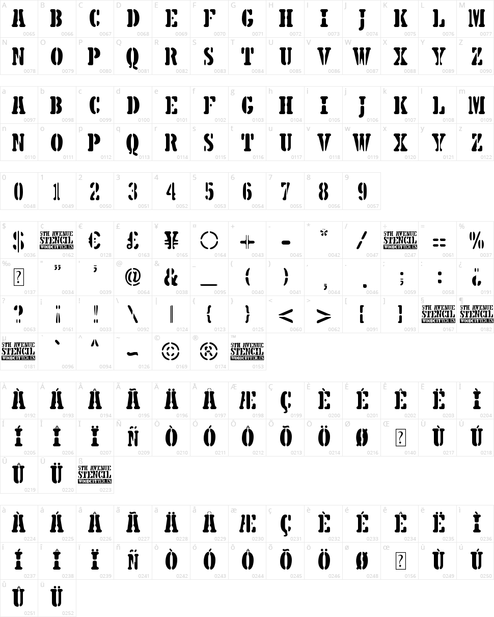 5th Avenue Stencil Character Map