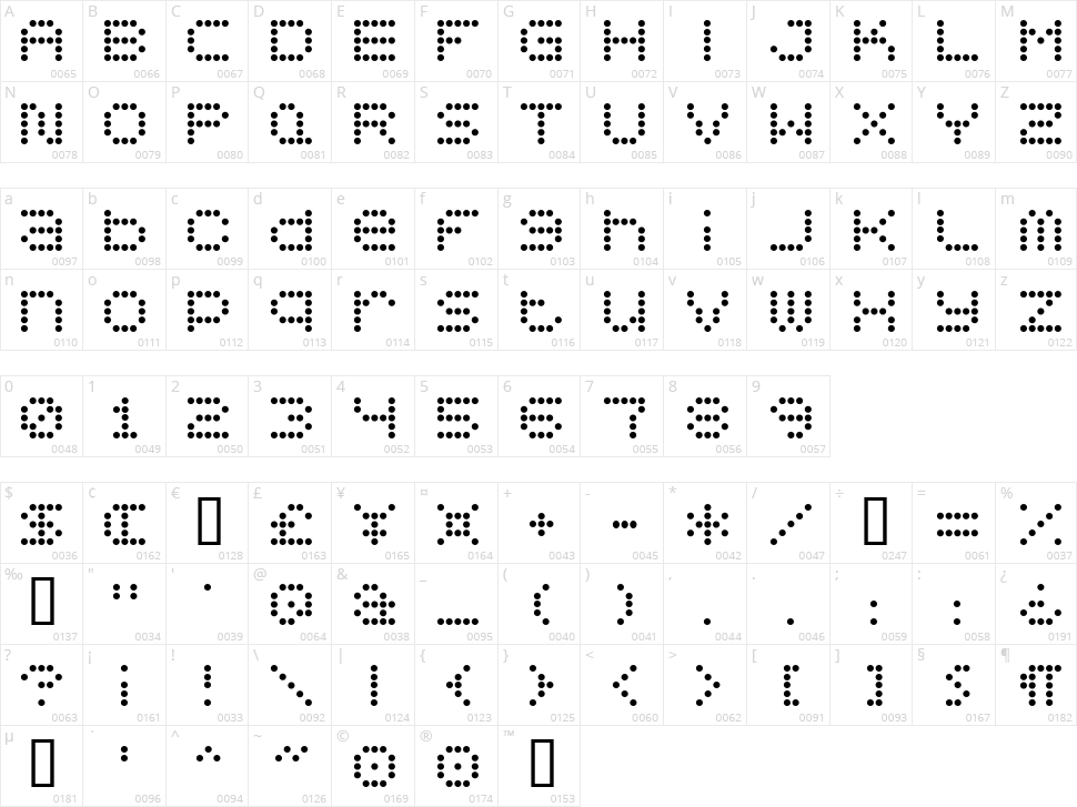 5x5 Dots Character Map