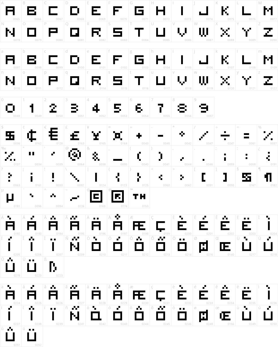 5x5 Square Character Map