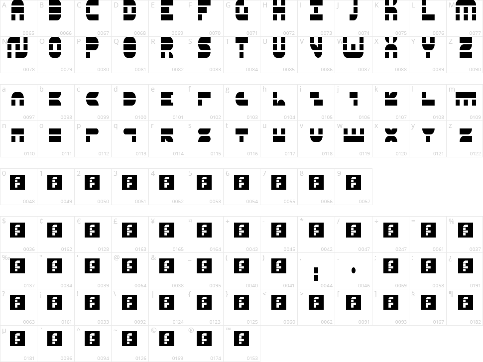 5 Zonex Character Map