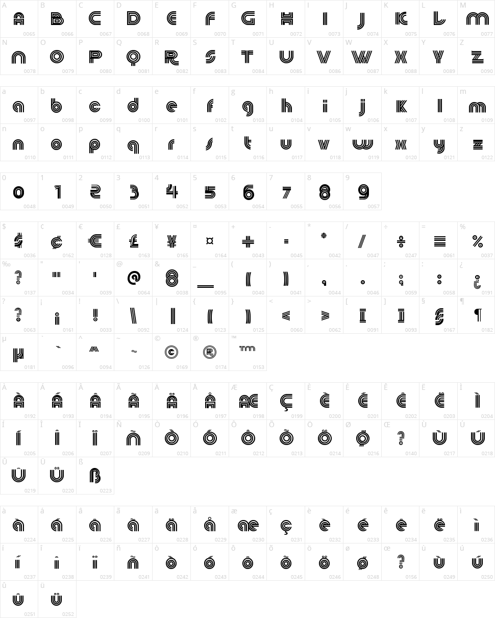 60s Pop Character Map