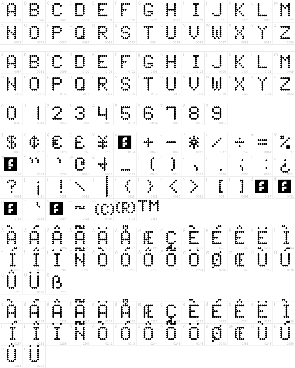 60s Scoreboard Character Map