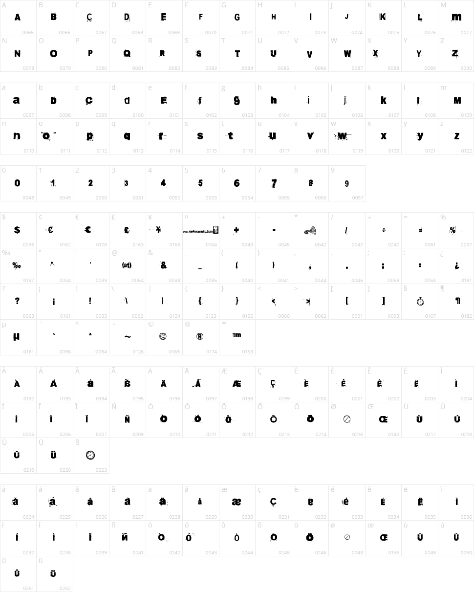 60 Sekuntia Character Map