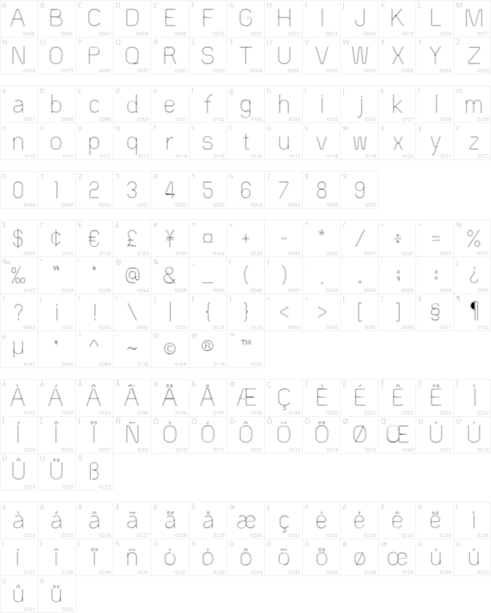 60s Stripe Character Map